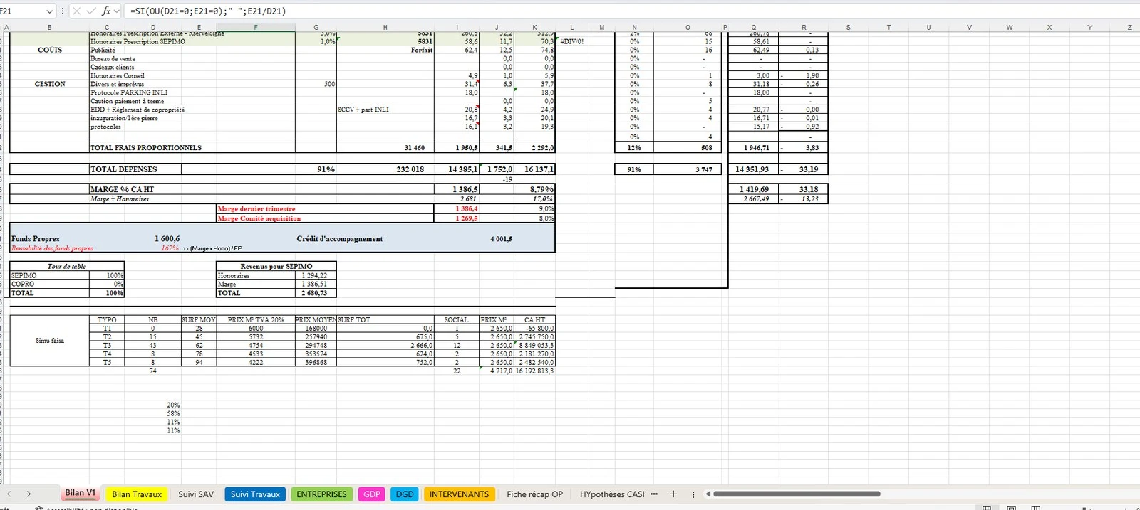 Capture d'écran de l'onglet Bilan V1 du fichier Excel : marge, fonds propres, tour de table